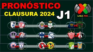 ⚽ El mejor PRONÓSTICO para la JORNADA 1 de la LIGA MX CLAUSURA 2024  Análisis  Predicción [upl. by Oly]