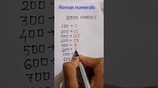 roman numerals roman numeral roman numerals 100 to 1000 maths shorts  viral roman sankhya [upl. by Aicelaf13]