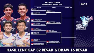 HASIL LENGKAP 32 BESAR amp DRAW 16 BESAR CHINA MASTERS 2024 𝗙𝗔𝗝𝗔𝗥𝗥𝗜𝗔𝗡 𝗠𝗘𝗡𝗔𝗡𝗚 chinamasters2024 [upl. by Nwahsaj]