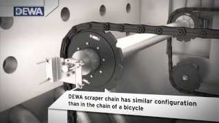 DEWA Chain Scraper System [upl. by Ecirahc]