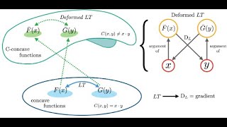 A Mathematical Argument for PanAfricanismAfrican Centeredness [upl. by Buzzell]