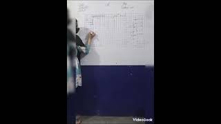 Prep KG2 Math Subtraction [upl. by Volding622]