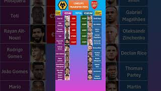 Arsenal vs Wolves Lineups Cost [upl. by Zachary164]