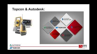 BIM 360 Glue amp Layout wPPI BIM Team [upl. by Nakasuji]