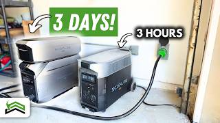 Ultimate Power Outage Backup  Power Your Entire House [upl. by Nelav]