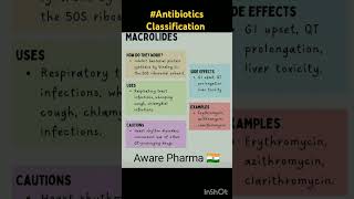 Macrolides Antibioticsclassification pharmacologymadeeasybpharma medicolifepharmacian [upl. by Etnuhs]