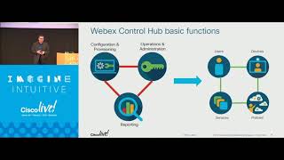 BRKCOL 2098 WebEx Control Hub Deeper dive Administration and Reporting for the Cisco Collaboration [upl. by Prissie]