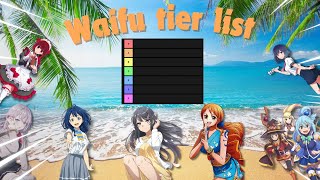 Waifu tier list with friends [upl. by Yenolem360]