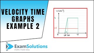 Velocitytime graphs  example 2  ExamSolutions [upl. by Nhguaval]