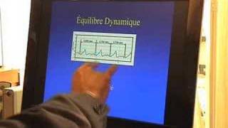 COHERENCE CARDIAQUE  EXPLICATIONS [upl. by Aeneus]