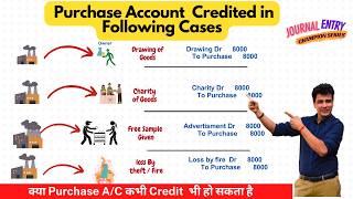 Important cases when Purchase Account are credited and not Debited  Accounting  Journal Entries [upl. by Eilarol924]