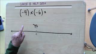 NUMBER LINE Multiplying Integers both numbers NEGATIVE [upl. by Ddal]