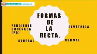 Bloque 2 actividad 9 Formas de expresar la ecuación de la recta [upl. by Sihunn]