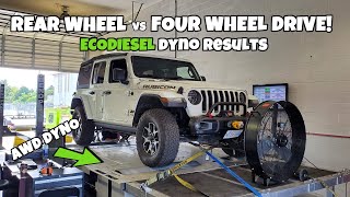 Jeep Wrangler JL Ecodiesel Dyno Stock Horsepower amp Torque [upl. by Bearnard302]