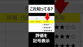 「これ知ってる？」エクセルで☆評価表の作り方REPT関数！ [upl. by Scrivens]