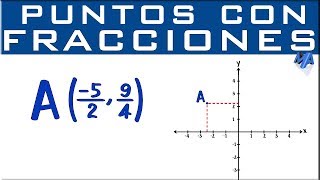 Como ubicar puntos en el plano cartesiano con FRACCIONES [upl. by Cleland]