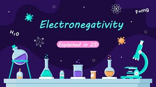 Electronegativity amp Polarity Explained [upl. by Horwath940]