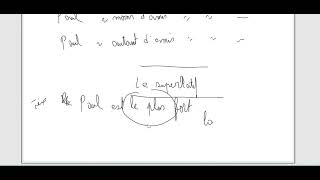 Grammaire en dialogues Leçon 34 La comparaison avec Madame Maha [upl. by Stag]