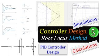 Root Locus Design Method 🌟 PID Controller Design 🌟 Calculations amp MATLAB Simulations 💡 Example 5 [upl. by Atteirneh95]