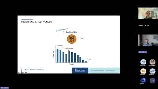 NERVE LECTURE Cost Effectiveness in Otology Peter Dixon MD MUSC 8192024 [upl. by Rooney477]