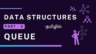 What is Queue  Data Structures Tutorial  Part  8  In Tamil  using Enqueue amp Dequeue  Explained [upl. by Osnohpla414]