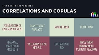 FRM Part 1  Correlations Copulas  5 Quantitative Analysis [upl. by Aneliram488]