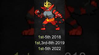 Incinerating Tournaments pokemonteambuilding pokemon competitivepokemom pokemonvgc incineroar [upl. by Prochora]