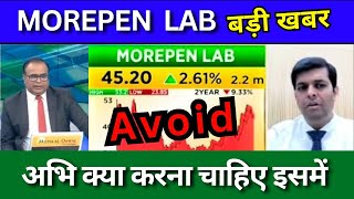 Morepen Lab share latest news today morepen Lab share analysis Target price 2024 [upl. by Aleuname876]