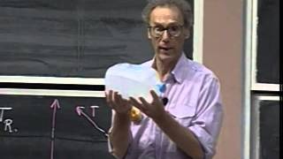 Lec 07 Weight Perceived Gravity and Weightlessnes  801 Classical Mechanics Walter Lewin [upl. by Qahsi]