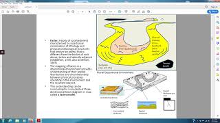 Sedimentology Lecture 10 Depositional Environments and Facies Analysis [upl. by Ayrb]