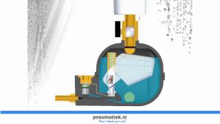 Hoe haal ik water uit perslucht [upl. by Arun]