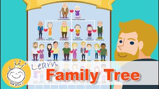 Family Tree  Family Members  Learn Family Tree For Kids [upl. by Araed]