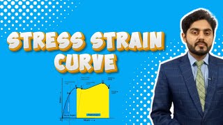 Stress strain curve  proportional limit  elastic limit  ultimate tensile strength  in english [upl. by Yorker889]