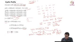 Cyclic Prefix CP OFDM with CP BER of OFDM System [upl. by Roe]