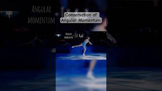 Why Does a Spinning Ice Skater Spin Faster Angular Momentum Conservation Physics angularmomentum [upl. by Mcadams]