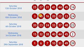 canada 649 lottery 10152018 70625 AM [upl. by Woolson]