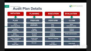 GOVERNANCE RISK AND COMPLIANCE TRAINING A DAY SCHOLARSHIP [upl. by Faden]