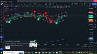 Option Selling using Open Interest Data Day trading option selling Open interest [upl. by Ordway768]