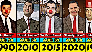 Mr Bean Transformation From 1990 to 2024 [upl. by Cinnamon]