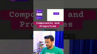 Figma Component Properties Figma Component Tutorial Hindi  Figma Beginner Tutorial day20 [upl. by Barbour]