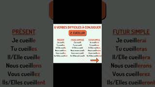 verbes conjugaison primaire concours enseignement education followers [upl. by Schnorr]