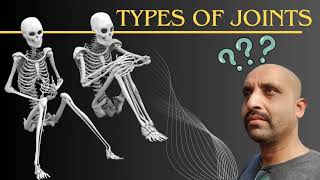 Types of Joints in Human Skeletal [upl. by Allenotna]