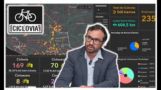 Comentarios sobre Mapa de ciclovías de Lima  IMP [upl. by Irwin]