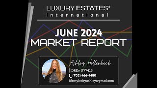 June 2024 Market Report [upl. by Varin]