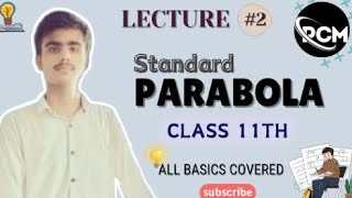 Class 11Standard parabolaEquation of standard parabolaall basic covered maths jeewallah [upl. by Reiser]