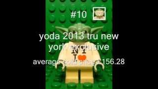 lego minifigs the top 100 rarest most valuable star wars marvel etc 251 price guide part 4 [upl. by Linnell]