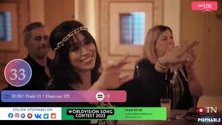 TUNISIA TOP 100 SONGS Music Chart 2023 POPNABLE 🇹🇳 [upl. by Morra]