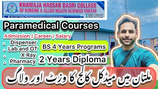 Medical courses after matric 2 years diplomas nursing and BS programs 4000 hours watch time [upl. by Cheston]