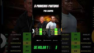 📊 Holan 🆚 Castillo [upl. by Dnalyar]