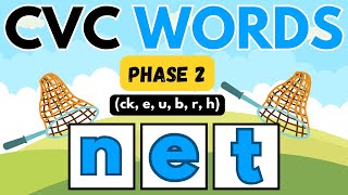 CVC Words  Practise blending sounds for reading ckeubrh  Phase 2 [upl. by Stoddard388]